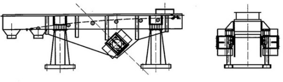 振動(dòng)輸送機(jī)特點(diǎn)